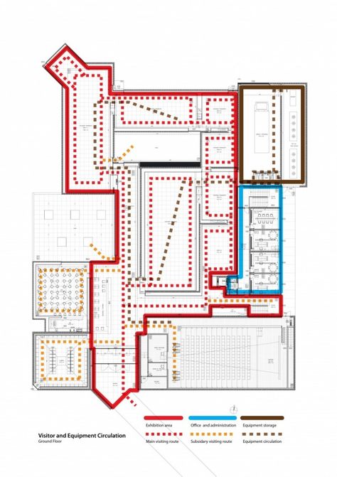 PAULA REGO MUSEUM ANALYSIS, eduardo souto de moura Paula Rego Museum, Museum Circulation Plan, Analysis Diagram, Paula Rego, Museum Plan, Museum Design, Interior Architecture Drawing, Architecture Concept Drawings, Plan Drawing