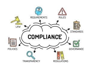 Regulatory Compliance and Regulatory Transformation. Building an innovative compliance risk management program for tomorrow requires an investment today. Depending on the industry sector, the regulatory environment can be a partial or dominant trigger for transformation Banking Humor, Healthcare Compliance, Hipaa Compliance, Regulatory Affairs, Internal Control, Internal Audit, Regulatory Compliance, Corporate Training, Medical Billing