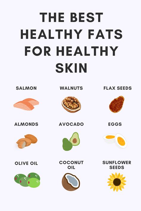 The Best Food for Clear Skin Foods Good For Acne, Acne Clearing Foods, Skincare Acne Prone Skin, Vitamins For Healthy Skin, Food For Acne, Acne Causing Foods, Hormone Nutrition, Foods For Clear Skin, Healthy Skin Diet