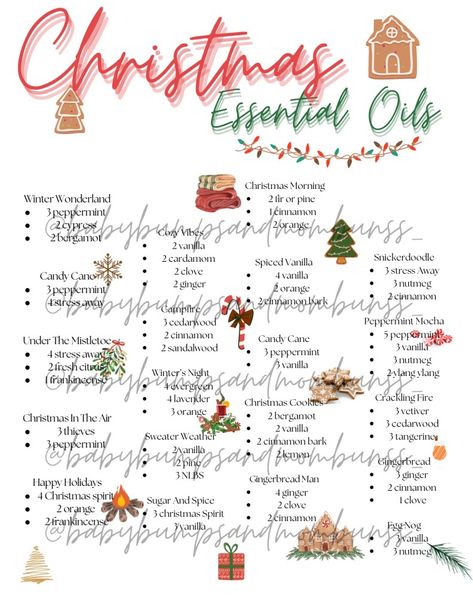 Christmas Oil Blends Young Living, Young Living Christmas Diffuser Blends, Christmas Spirit Essential Oil Blends, Christmas Oil Blends, Christmas Tree Essential Oil Blend, Essential Oil Christmas Blend, Candy Cane Christmas Cookies, Christmas Essential Oils, Christmas Essential Oil Blends