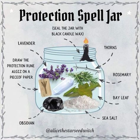 Protection Spell Jar, Moon Things, Witchy Candles, Candle Magic Spells, Witchcraft Spells For Beginners, Crystal Witch, Witch Crafts, Witchcraft Altar, Witch Tips