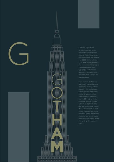 Font Moodboard, Gotham Font, Typeface Poster, Font Poster, Architectural Signage, Font Ideas, Type Specimen, Poster Fonts, Gothic Fonts