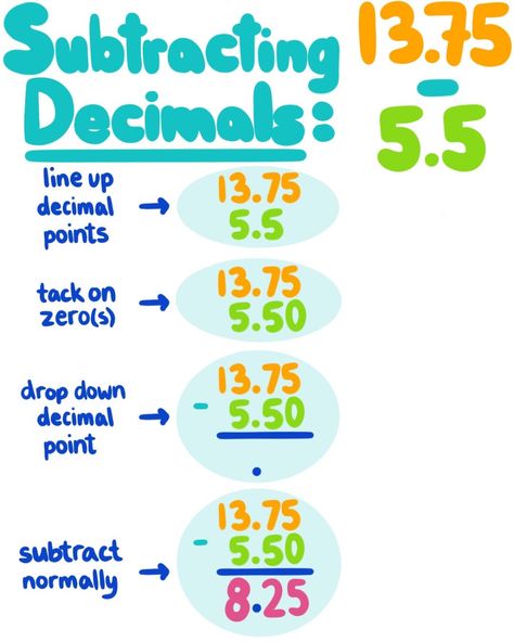 Subtracting Decimals - Expii Adding Decimals Anchor Chart, Decimal Addition And Subtraction Anchor Chart, Decimals Activities, Adding And Subtracting Decimals Anchor Chart, Subtracting Decimals Worksheet, Add Subtract Decimals, Subtract Decimals, Decimals Addition, Adding And Subtracting Decimals