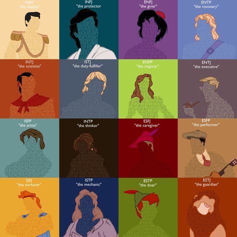 Disney Mbti, Mbti Chart, Princess Personality, Favorite Prince, Princes Disney, Isfj Personality, Li Shang, Personality Chart, Myers Briggs Test