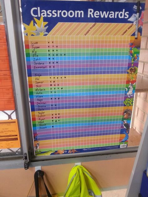 Appreciation Charts For Classroom, Achievement Charts For Classroom, Reward Board Classroom, Rewards Chart Classroom, Reward Chart Kids Classroom, Creative Attendance Chart Preschool, Classroom Sticker Chart, Hanging Chart Paper In Classroom, Classroom Officers Chart Design