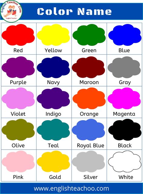 List of All Colour/Color With Name & Pictures In English 1 Colours Chart For Preschool, Colours Name For Kids, Colors Name In English, Color Names Chart, Fruits Name In English, Animal Pictures For Kids, Colour Names List, Berry Lipstick, Shapes Preschool