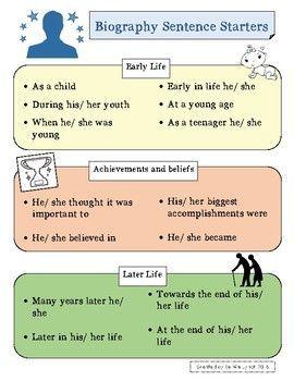 Use these sentence starters to help students with their biography reports. Custom writing services tailored to any assignment, no matter the complexity. Unlocking Essay Excellence: Your Path to A+ Writing 🎓 vc investment thesis, biography report, introduction to r 🌌 #homework Biography Sentence Starters, Biography Report, Biography Template, R Programming, Teaching 6th Grade, Room Interior Ideas, 3rd Grade Writing, Argumentative Writing, Education Tips