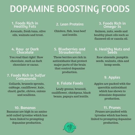 Increase Dopamine Naturally, Coconut Health Benefits, Benefits Of Coconut Oil, Brain Health, Health Info, My Health, Emotional Health, Health Remedies, Healthy Fats