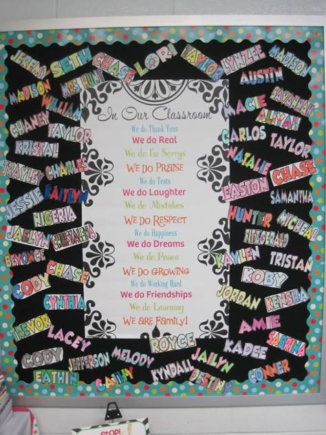 Get the kiddos to color their name on the first day of school to make this bulletin board. Awesome!! Outfits Highschool, Info Board, Back To School Bulletin Boards, 4th Grade Classroom, Classroom Bulletin Boards, School Bulletin Boards, Beginning Of The School Year, New Classroom, 1st Day Of School