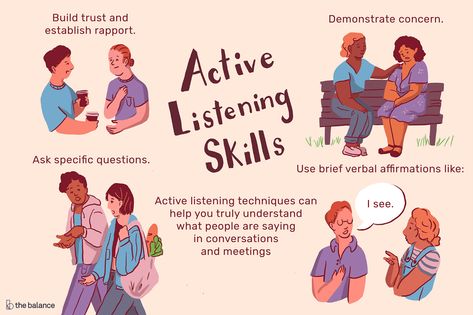 Learn about active listening, get a list of skills with examples of techniques, and find out why employers value effective listeners. Active Listening Skills, Interpersonal Communication, Writing Code, List Of Skills, Interpersonal Skills, Active Listening, Diy Mothers Day Gifts, Listening Skills, Build Trust