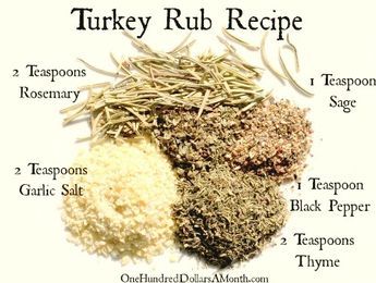 Easy Kitchen Tips – Turkey Rub Recipe Turkey Rub Recipes Thanksgiving, Quick Thanksgiving Recipes, Turkey Rub Recipes, Turkey Rub, Recetas Salvadorenas, Sweet Potato Thanksgiving, Thanksgiving Food Sides, Best Thanksgiving Recipes, Easy Thanksgiving Recipes