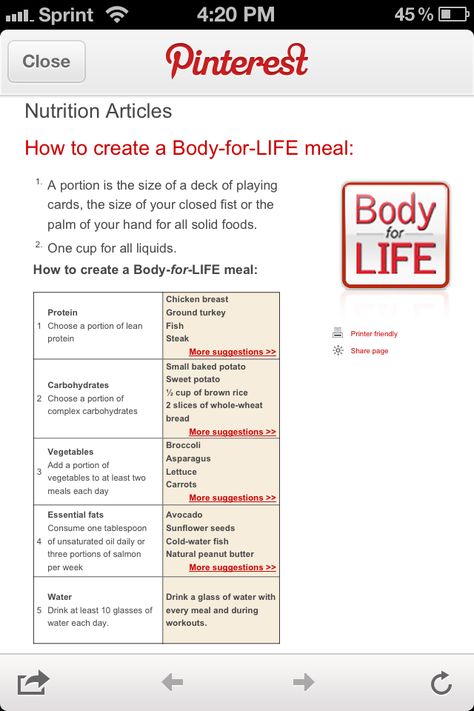 Body for Life - Nutrition Article.  Can't wait to start again on Monday, Feb. 11, 2013.  I lost 50 lbs in 12 weeks in 2001. Body For Life Meal Plan, Body For Life Workout, Bill Phillips, Body For Life, Nutrition Quotes, Baking Soda Beauty Uses, Best Fat Burning Foods, Nutrition Articles, Nutrition Guide