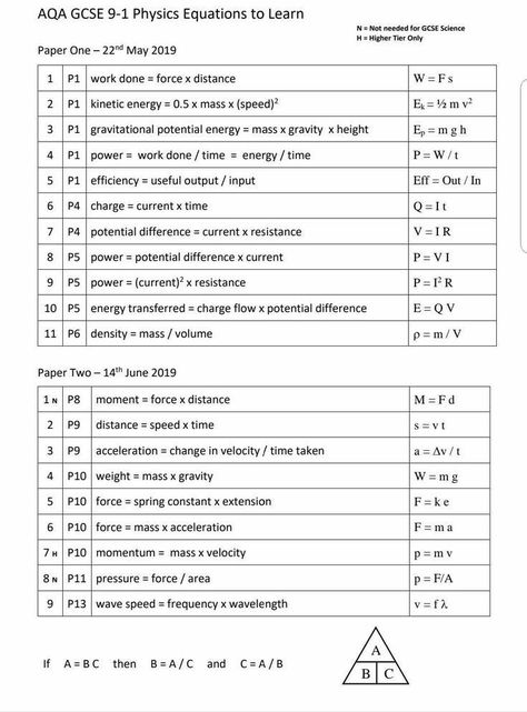 Maths Revision Gcse Aqa, Triple Science Gcse Notes, Biology Revision Gcse Aqa Paper 1, Biology Paper 1 Revision, Physics Hacks, Gcse Physics Revision, Physics Equations, Gcse Science Revision, Revision Cards