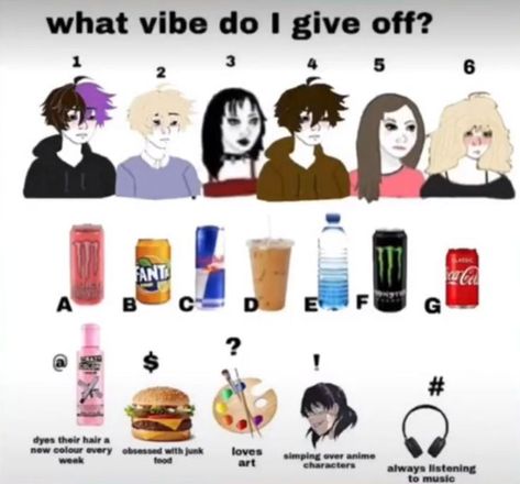 Which Vibes Do I Give Off Wojak, Which Vibe Am I, Short Valentine Quotes, Confident Body Language, Vibe Music, Twitter Games, Personality Chart, African American Quotes, Ask Your Friends