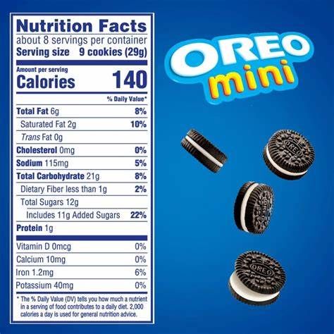 Introduction to Oreos Oreos, the iconic sandwich cookies consisting of two chocolate wafers with a sweet cream filling in between, have been a popular snack since their introduction in 1912. Loved by millions across the globe, they are available in numerous flavors and variations. But have you ever wondered how many calories are in a […] The post How Many Calories is an Oreo? appeared first on TechBullion. Nutrition Logo Ideas, Label Produk, Calorie Chart, Healthy Snack Choices, Oreo Thins, Healthy Snack Alternatives, Nutrition Logo, Oreo Biscuits, Oreo Flavors