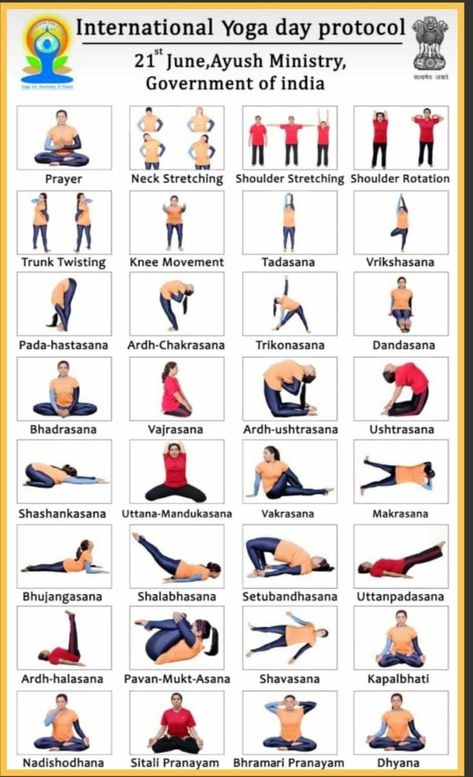 Yoga Chart, Essential Yoga Poses, Yoga Poses Pictures, International Day Of Yoga, Popular Yoga Poses, Exercises To Do At Home, Yoga Poses For Men, Yoga Poses Advanced, Easy Yoga Poses