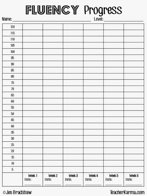 3 FREE Progress Monitoring Forms for FLUENCY! #ClassroomFreebies Fluency Tracker, Progress Monitoring Forms, Fluency Assessment, Progress Chart, Data Binders, Fluency Passages, Fluency Practice, Classroom Freebies, Progress Monitoring