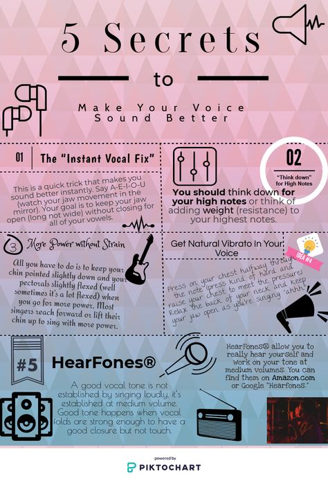 5 Secrets to Make Your Voice Sound Better. Sweet Voice Tips, How To Make Voice Sound Better, How To Make Your Voice Higher, How To Change Your Voice Tone, How To Have A Deeper Voice, How To Make Your Voice Sound Better, Voice Manifestation, How To Make Your Voice Deeper, Info Graphic Poster