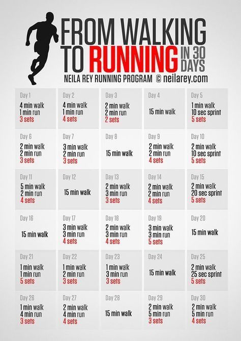 From Walking To Running, Walking To Running, Corp Perfect, Running Challenge, Motivasi Diet, Trening Fitness, Cardio Training, Running For Beginners, Fitness Challenge