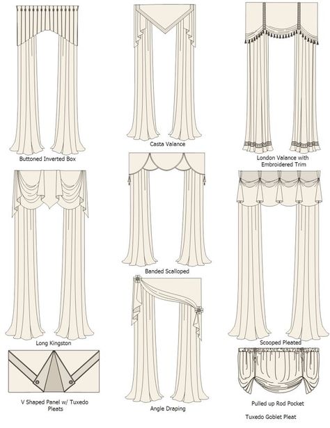 Eames Design, Drapes And Curtains, Cottagecore Living, Drapery Designs, Custom Drapery, Custom Window Treatments, Window Dressings, Pencil Pleat, Custom Windows