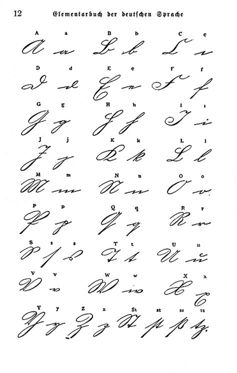 Old German (Prussian) Alphabet & German Script - from Elementarbuch Der Deutschen Sprache, by Arnold Werner-Spanhood (1912) German Alphabet, Cursive J, Cursive Handwriting Fonts, Cursive Letters Fancy, Cursive Fonts Alphabet, Fancy Handwriting, Monogramm Alphabet, Fancy Cursive, Alphabet Handwriting Practice