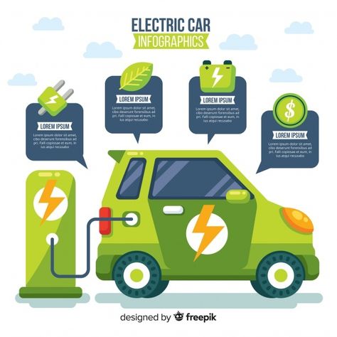 Electric car infographics | Free Vector #Freepik #freevector #car #city #template #green Electric Car Infographic, Insurance Ads, Template Green, Car Charging Stations, Electric Car Charger, Electric Car Charging, Creative Infographic, Photoshop Design Ideas, Powerpoint Design Templates