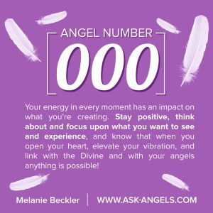 The Angel Number 000 Brings the message to stay positive! Think about and focus on what you want to experience... And know that with an open heart all things are possible! 000 Meaning, Numerology Calculation, Spirit Signs, Angel Signs, Angel Guide, Numerology Numbers, Numerology Chart, Angel Number Meanings, Angel Guidance