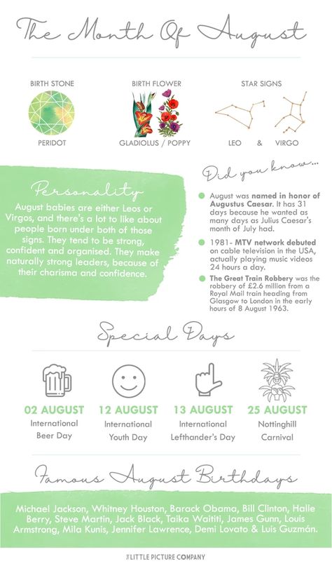 Birth Month Facts, August Birth Month, Birthday Gift Guide, August Leo, Birth Month Colors, August Birthdays, Month Ideas, Month Meaning, Virgo Woman