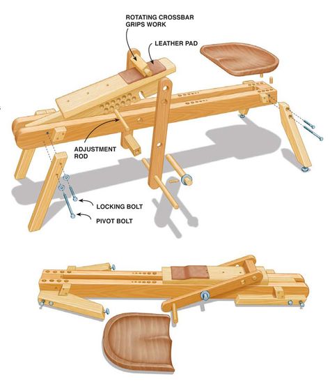 Portable Shaving Horse Bring your shop to the woods. In the modern workshop, the tablesaw is the central tool. A few centuries ago, for coopers (barrel makers), bodgers (chairmakers), and carpenters, the shaving horse was indispensable. Woodworkers use them for, among other things, making chair parts with a drawknife and spokeshave. Often these craftspeople brought their shaving horse into the woods, rather than hauling the heavy, green timber back to … Shaving Horse, Awesome Woodworking Ideas, Green Woodworking, Woodworking Joinery, Woodworking For Kids, Woodworking Magazine, Woodworking Workbench, Woodworking Table, Woodworking Workshop