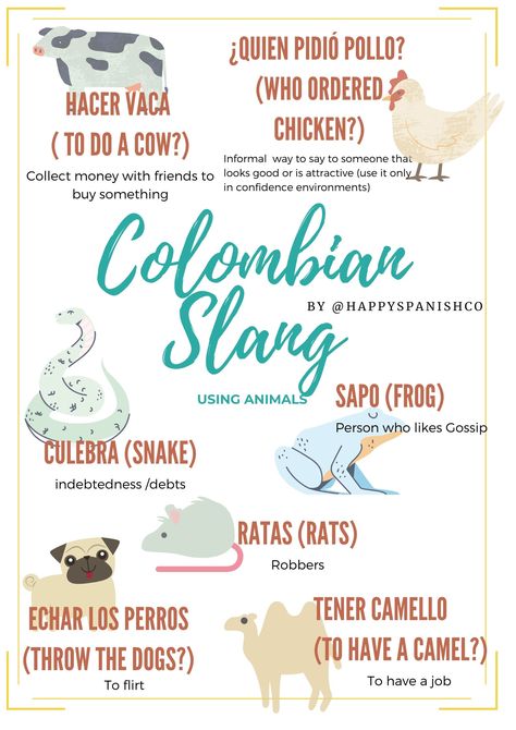 Colombian Slang Words, Colombian Slang, Spanish Slang Words, Colombian Spanish, Mexican Slang, Spanish Expressions, Spanish Slang, Grammar Nerd, Slang Phrases