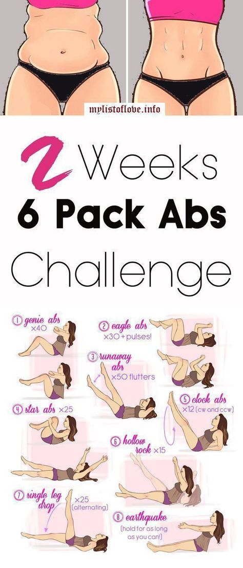 Weight loss 6 Pack Abs Workout, Ab Workout Challenge, Abs Challenge, Trening Fitness, 6 Pack Abs, Trening Abs, Body Fitness, Yoga Training, Yoga Sequences