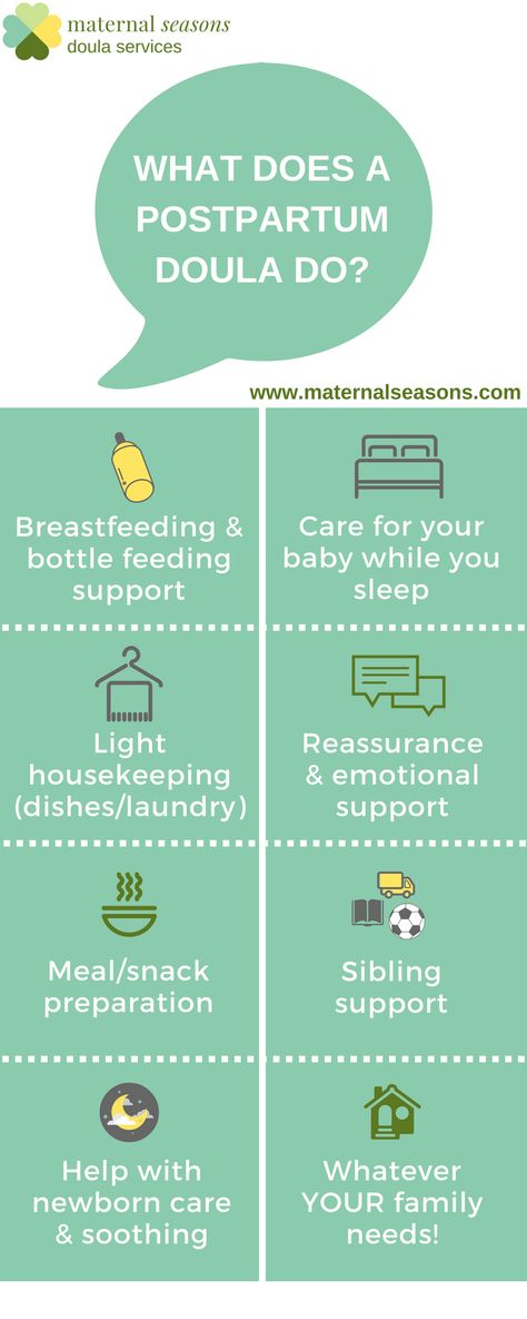 Great summary of what a Postpartum Doula does! Fertility Doula, Postpartum Doula Business, Doula Tips, Doula Certification, Doula Bag, Becoming A Doula, Doula Care, Doula Training, Doula Business