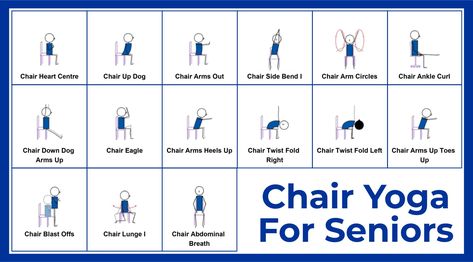 Printable Senior Chair Exercises Senior Citizen Exercises, Exercises For Seniors Chair, Elderly Yoga, Chair Yoga For Seniors Printable, Senior Chair Exercises, 28 Day Chair Yoga, Yoga Poses For Seniors, Chair Yoga Exercises, Chair Exercises For Seniors