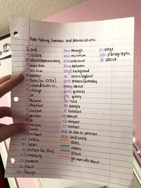 Note taking symbols and abbreviations -  Note taking symbols and abbreviations Shorthand Note Taking, Symbols For Note Taking, Most Effective Note Taking, Notetaking Symbols, Helpful School Notes, Ways To Organize Notes For School, Ways To Organize Your Notes For School, Things To Take Notes About, Note Taking Abbreviations