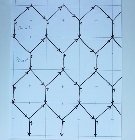 Quilting Stitch Patterns, Walking Foot Quilting, Chicken Quilt, Free Motion Quilting Patterns, Farm Quilt, Machine Quilting Patterns, Freemotion Quilting, Nancy Zieman, Quilting Designs Patterns