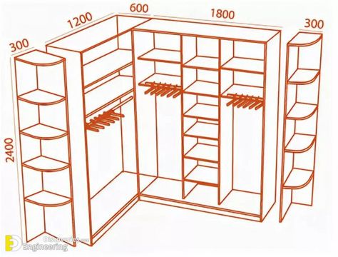 Standard Size Wardrobe Dimensions  And Design Ideas - Engineering Discoveries Ideas Armario, Diy Closet Storage, Wardrobe Dimensions, Dressing Design, Corner Wardrobe, Closet Design Layout, Closet Renovation, Bedroom Cupboard Designs, Open Closet