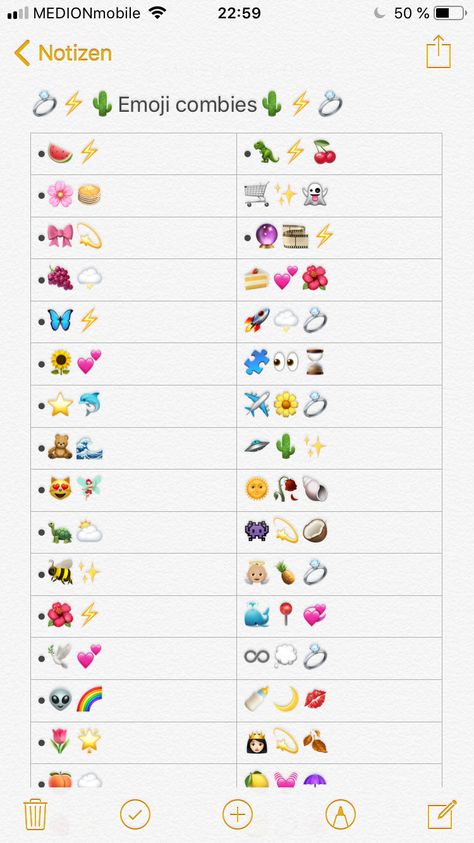 Snapchat Friend Emojis, Snapchat Emojis, Cute Emoji Combinations, Emoji Combos, Snapchat Names, Instagram Captions For Selfies, Emoji Backgrounds, Emoji Combinations, Emoji For Instagram