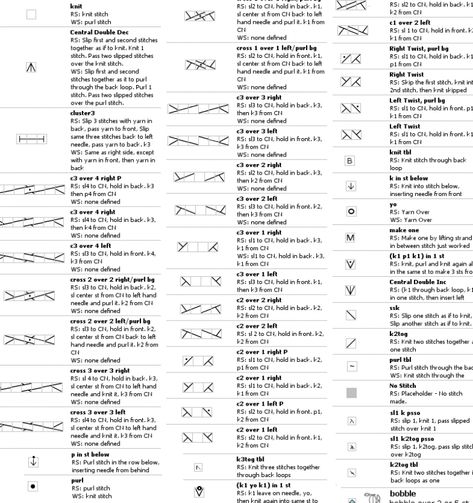 A great resource of Knitting Chart Symbols with their meaning and how to knit them. #knitting #knit #knittingideas Knitting Chart Symbols, Russian Symbols, Knitting Symbols, Knitting Abbreviations, Old English Words, Lace Knitting Stitches, Knitting Stitches Tutorial, Colorwork Knitting, Other Languages