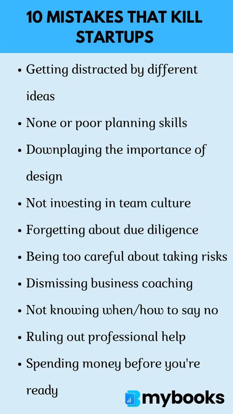 Small business tips | Mistakes to avoid by start-ups Starting A Small Food Business, Tips For New Business Owners, Running A Small Business Tips, Picking A Name For Your Business, Small Business Pricing Guide, Start A Small Business From Home, Small Business Start Up Checklist, Business Management Tips, How To Start Small Business Tips