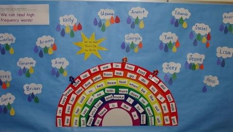 20 Rainbow Bulletin Boards for a Colorful Classroom - WeAreTeachers Rainbow Bulletin Board Ideas, Word Wall Displays, Rainbow Bulletin Boards, Data Wall, Visible Learning, Rainbow Words, Teaching Sight Words, Tricky Words, Teaching Numbers