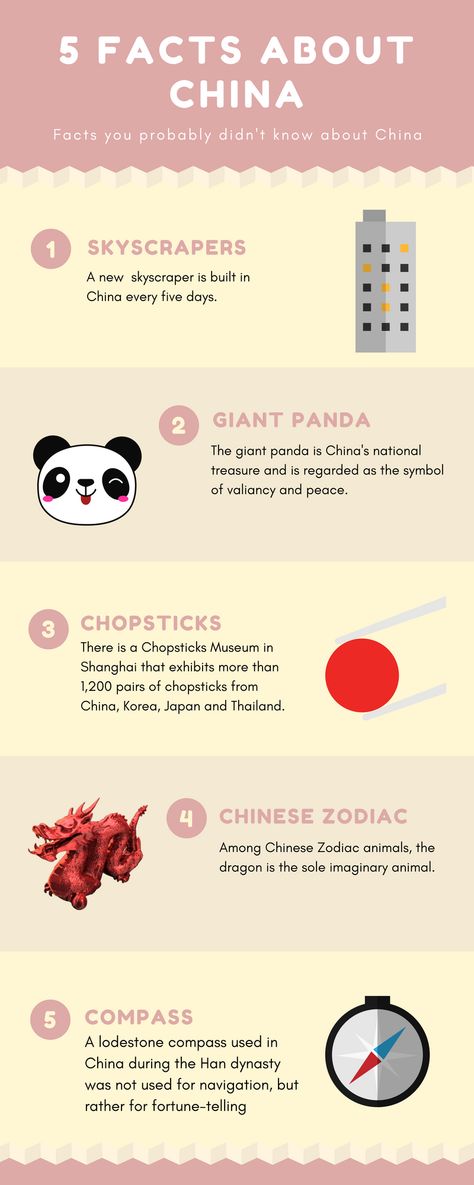 Facts about China | Chinese infografic Facts About China, China Facts, Chinese Flag, Chinese Language Words, Study In China, Facts About People, China Culture, About China, Country Facts