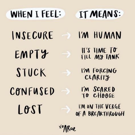 Erin Seggie MCP, RCC on Instagram: “I find many of my clients have been socialized to attribute judgmental meaning to their emotional experiences - their anger means they’re…” Kiss Quote, Dating Advice For Women, Relationship Advice For Women, Positive Quotes Motivation, Advice For Women, Love Dating, Feeling Stuck, A Better Me, Healthy Mind