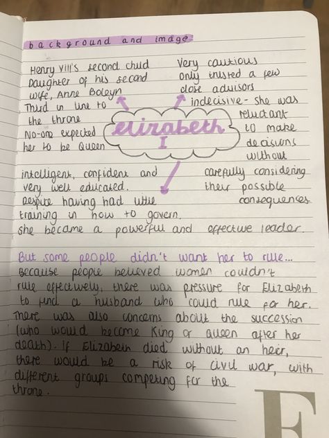 Gcse History Revision Elizabeth, Elizabethan England Revision, Gcse History Aesthetic, History Elizabethan England Revision, Edexcel History Gcse Revision Notes, History Revision Notes Gcse Elizabeth, History Revision Notes Gcse Germany, Religious Studies Revision Notes, History Revision Notes Gcse Medicine