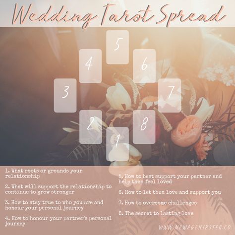 Wedding Tarot, Full Moon Tarot Reading, Love Tarot Spread, Full Moon Tarot, Leo Tarot, Relationship Tarot, Moon Reading, Big Magic, Tarot Card Spreads