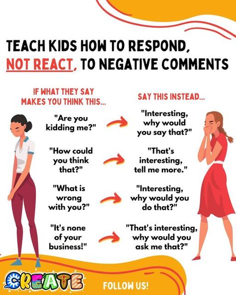 How To Respond To Disrespect, Hallelujah Song, Snarky Comments, Journal Prompts For Teens, Disrespectful Kids, Positive Parenting Solutions, Parenting Knowledge, Intentional Parenting, Parenting Techniques