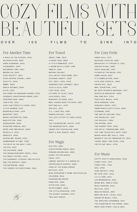 Cozy Films with Beautiful Sets to Sink Into Movie Ideas To Watch, Film Recommendations, Fall Mood Board, Great Movies To Watch, Good Movies To Watch, About Time Movie, Movie List, Film Serie, Music Tv