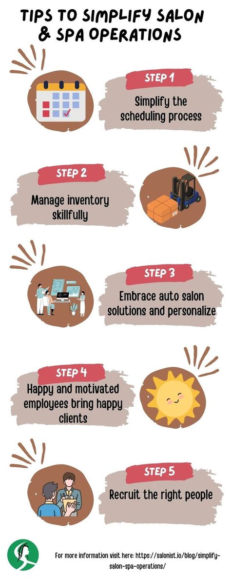 Installing a salon management system is one of the most effective and up-to-date practices to ease your salon workload. It is a Salon automation tool that handles the maximum tasks of your salon and spa and also Salon Automation helps you to Save Time. Thus, allowing the staff fraternity to focus on the most prioritized tasks. To read the Tips to Simplify Salon & Spa Operations, must read the blog! Salon Software, Salon Business, The Staff, The Salon, Business Tools, Must Read, Fraternity, Save Time, Software