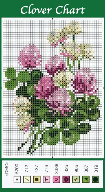 Flower Cross Stitch Pattern, Floral Cross Stitch Pattern, Flower Cross Stitch, Cross Stitch Freebies, Flower Cross, Embroidery Vintage, Pola Kristik, Cross Stitch Patterns Flowers, Mini Cross Stitch