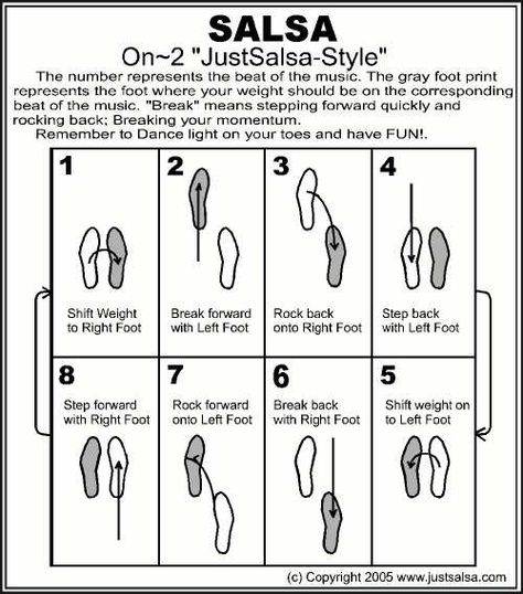 Woman's Salsa Steps Diagram Women | basic salsa step woman s timing start with both of you feet together Salsa Steps, Salsa Dancing Steps, Dancing Steps, Salsa Dance Lessons, Cuban Salsa, Salsa (dance), Dance Instruction, Step Dance, Tamworth