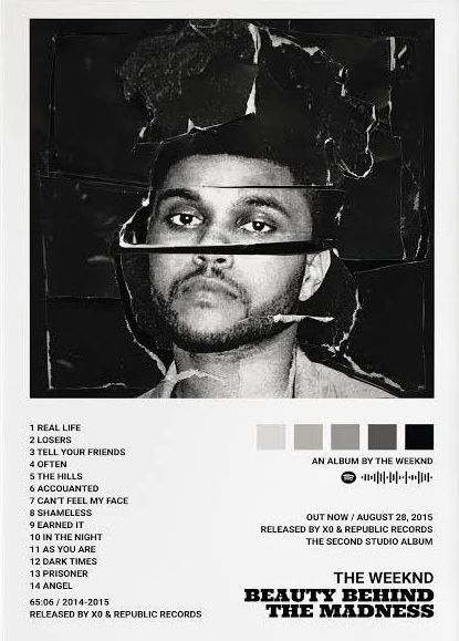 Album Covers Aesthetic Black And White, Jcole Album Poster, Album Cover With Song Titles, Rap Album Posters, The Weekend Aesthetic Album Cover, Rap Posters Bedroom, Album Covers Wall Decor, The Weeknd Album Poster, Black And White Album Covers